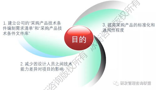 中國龍頭工程機械企業研發流程優化咨詢 冰衡咨詢的務實之道
